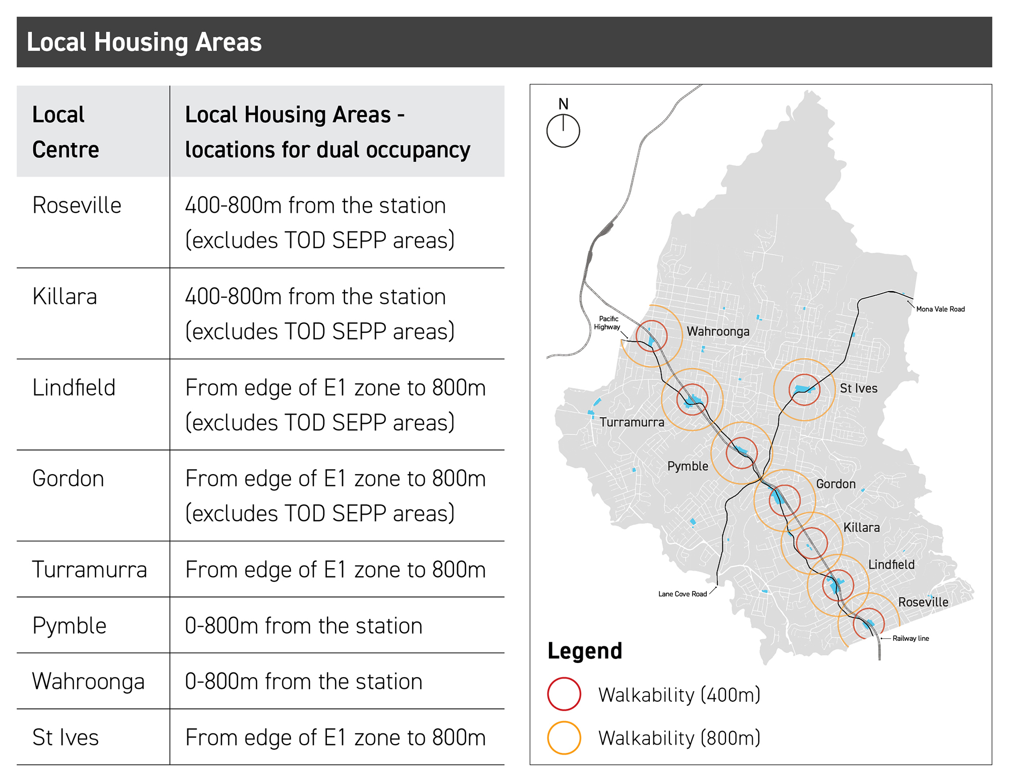 ku-ring-gai-council-dual-occupancy-minimum-lot-size